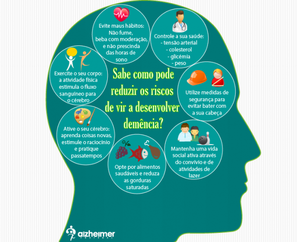 Lisboa celebra Dia Mundial da Doença de Alzheimer com caminhada ...