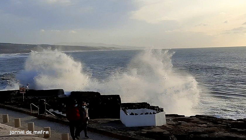 ondas Agitação Marítima