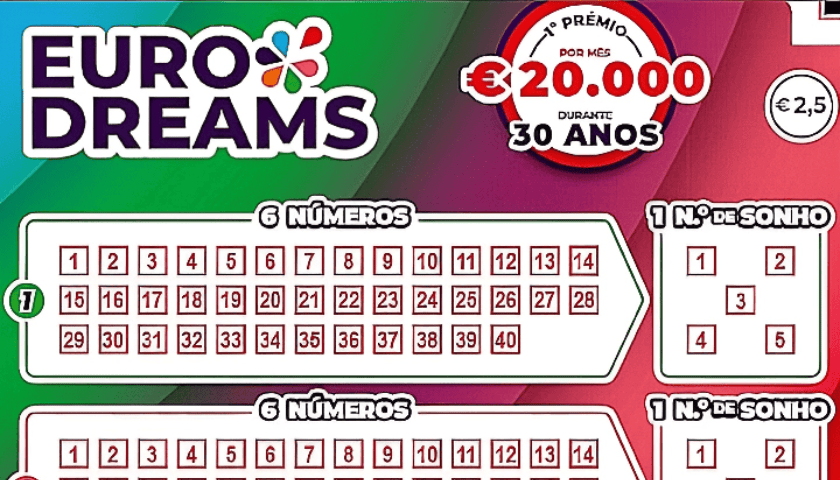 EuroDreams. Primeiro sorteio do jogo que dá 20 mil euros por mês na  segunda-feira