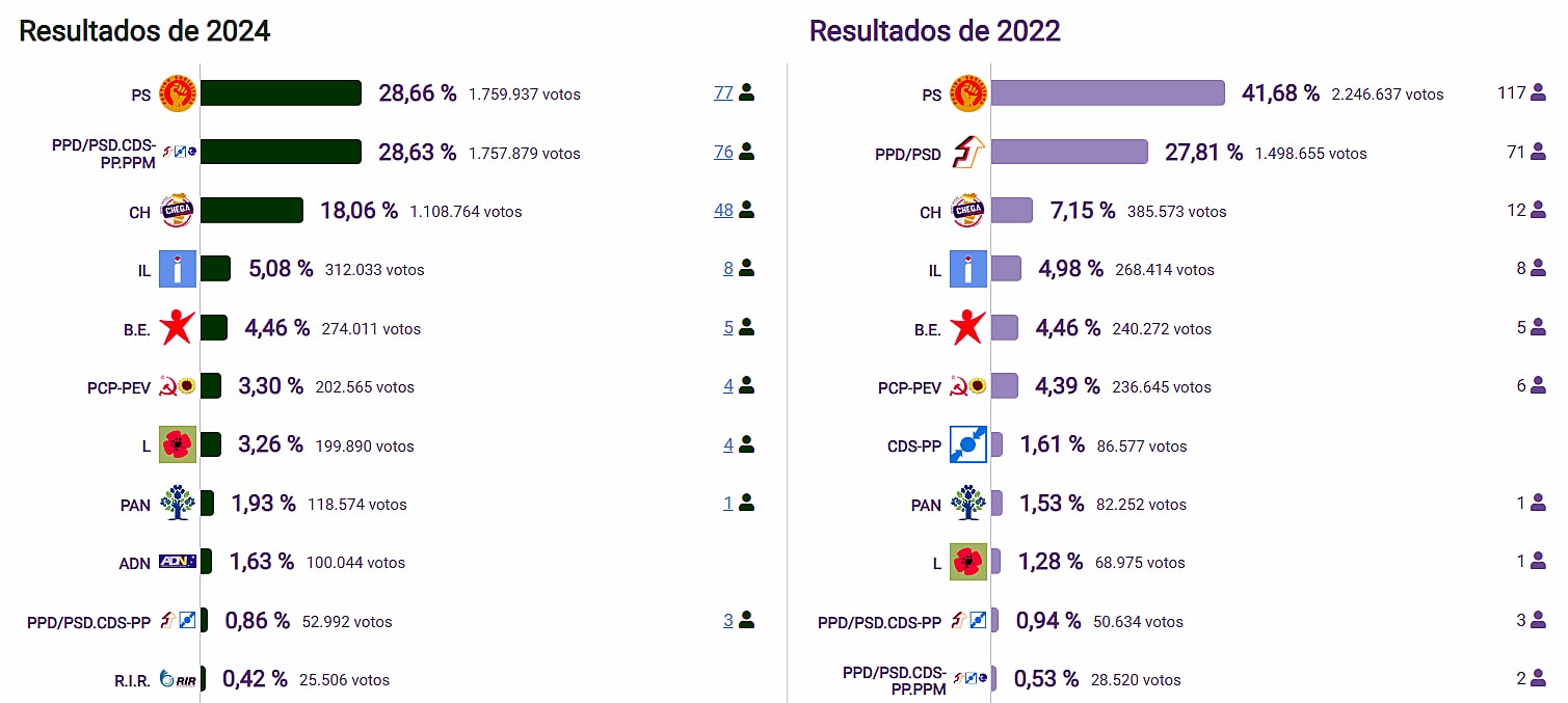 legislativas 24 nacionalcp