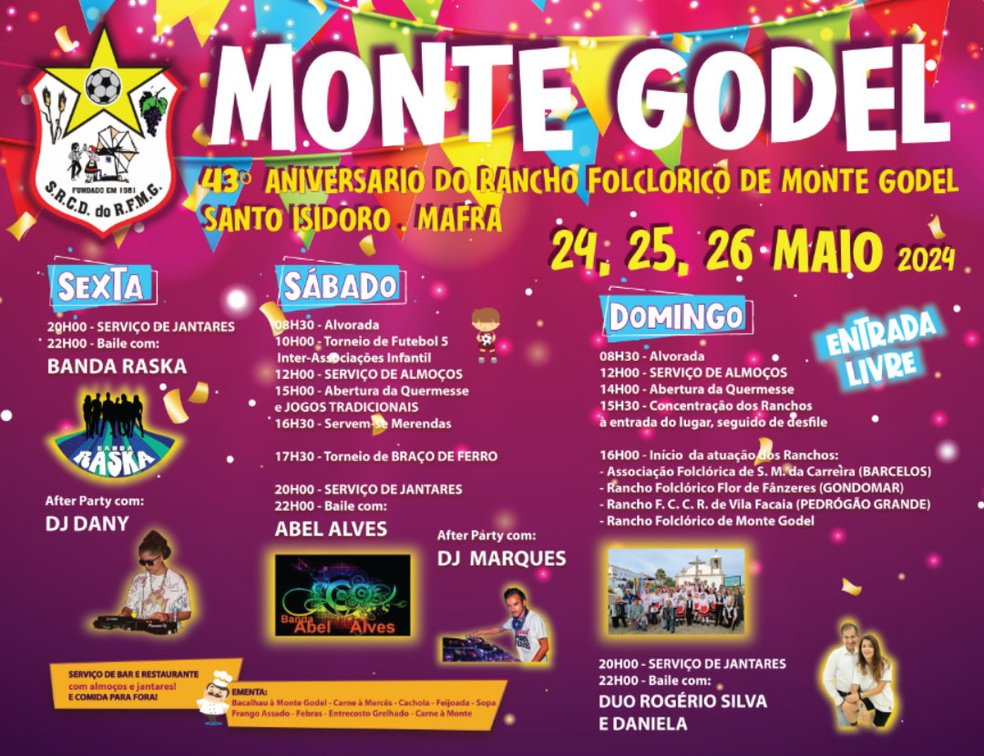 Monte Godel