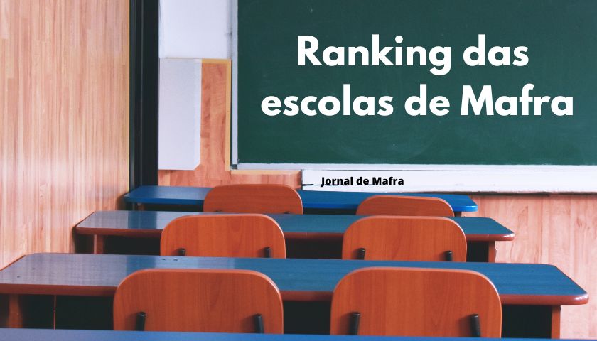 Ranking das escolas de Mafra