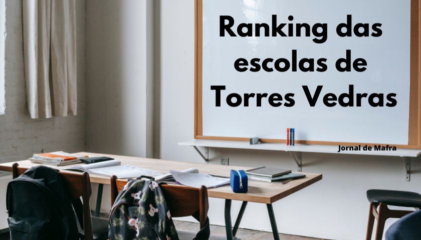 Ranking das escolas de Torres Vedras